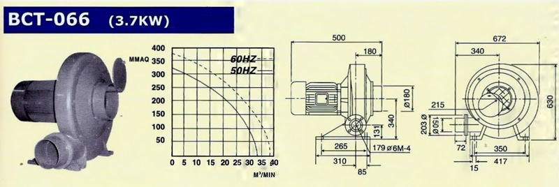 TURBO BLOWER BCT 066